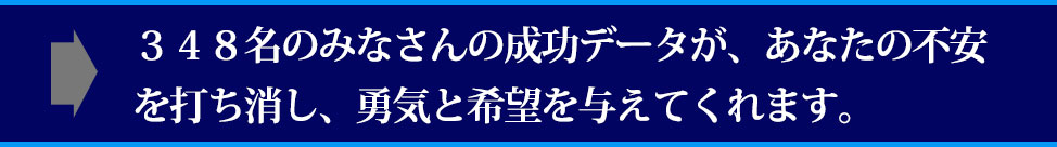 348̐ႪAȂECtAlXȕsłĂ܂B